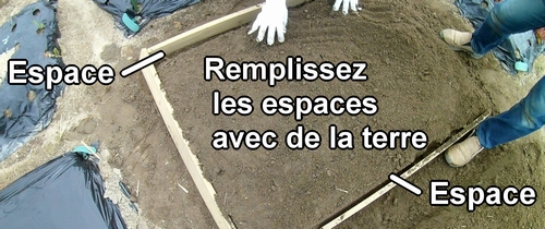 Remplissez les espaces avec de la terre