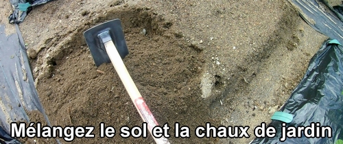 Mélangez le sol et la chaux de jardin