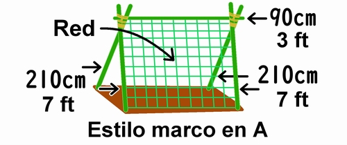 El método estilo "marco en A" usado en el cultivo vertical de pepinos