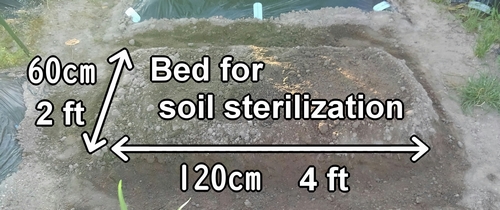 Bed for soil disinfection