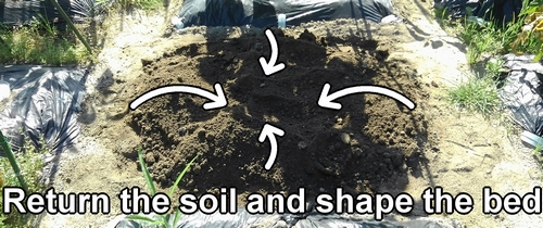 Return the scattered soil to the bed