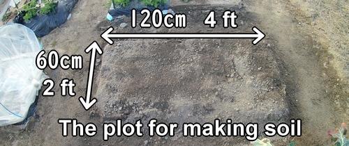 The plot for making soil